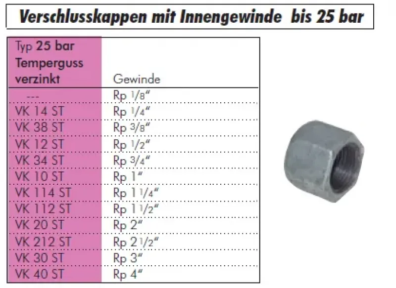 Größentabelle Verzinkte Temperguss-Verschlusskappe mit Innengewinde (PN 16) in verschiedenen Zoll-Größen